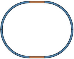 Piko Track Set A – Basic H0 Oval