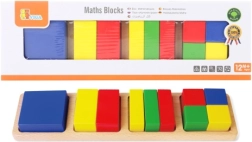 Koka matemātiskās formas