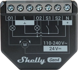 Smart dual-channel relay Shelly 2PM Gen4 with Zigbee and Matter