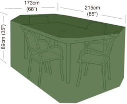 Pārklājs dārza mēbeļu komplektam ar 4 krēsliem un taisnstūra galdu 215 × 173 × 89 cm, PE 90 g/m², zaļš