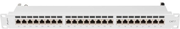 Patch panelis 24 porti Cat 7 rack skapim