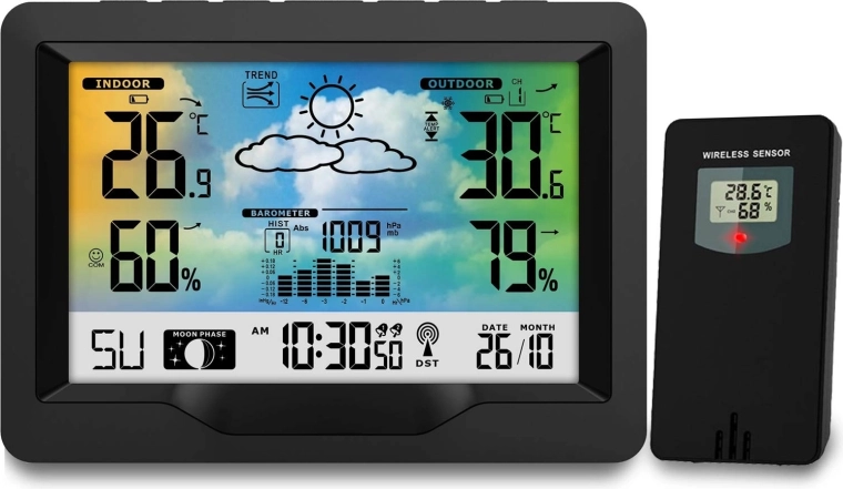 Accurate DCF77 time and alarm functions