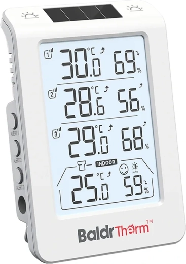 Temperature and humidity alarms for individual channels