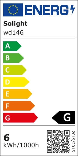Energy class G