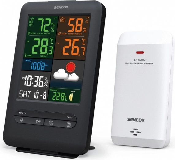 Weather station with color display