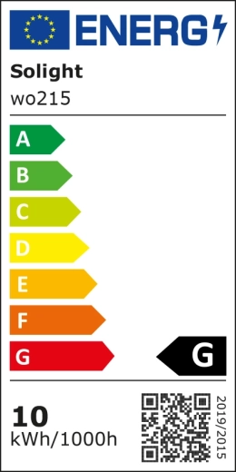 Energy label and clear information