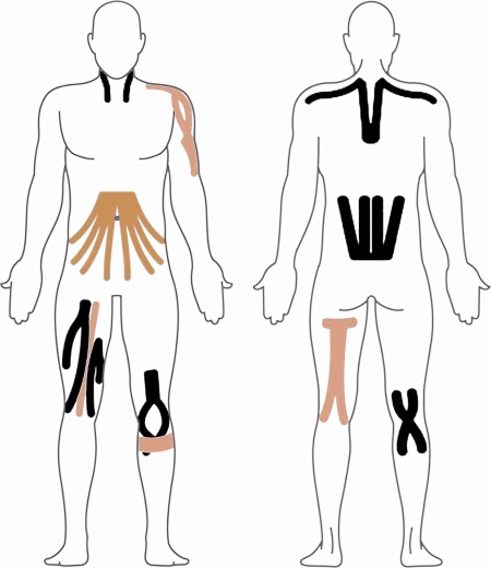 Universāla pielietošana visam ķermenim