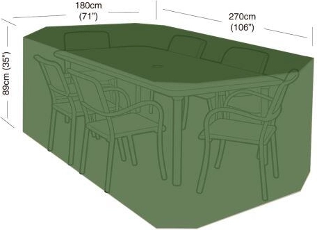 Pārsega plēve dārza komplektam ar 6 krēsliem un taisnstūra galdu 270 × 180 × 89 cm, PE 90 g/m²
