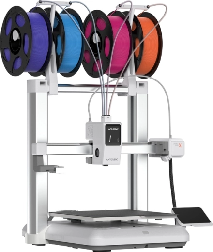 Fast printing with less filament waste