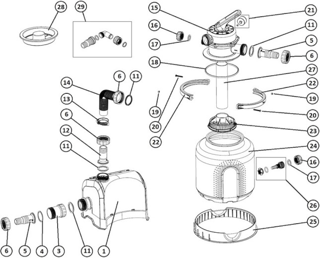 Compatibility with ProStar filtration