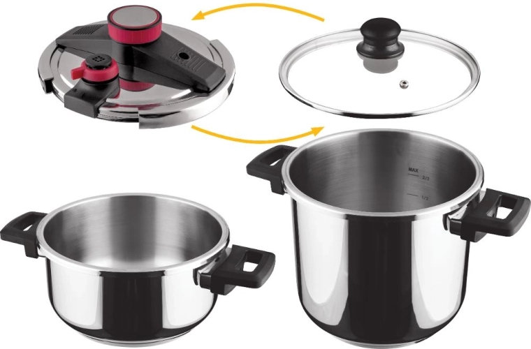 Two capacities and a glass lid