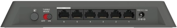 10GbE and 2.5GbE connectivity