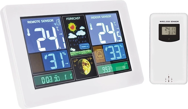 Wireless measurement outdoors and indoors (up to 3 sensors)