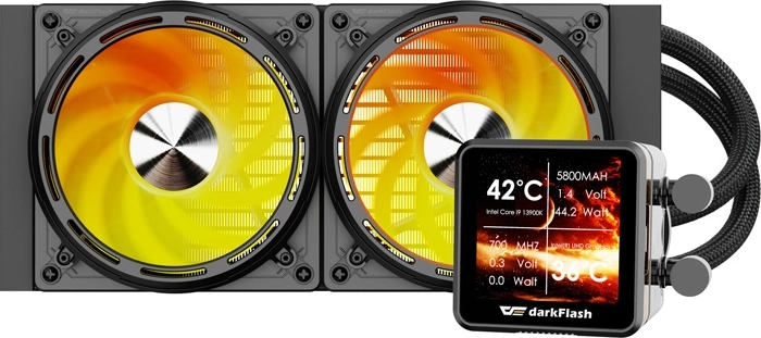 Pāris 120 mm PWM ventilatoru ar ARGB
