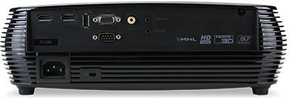 Vienkārša pievienošana, izmantojot HDMI
