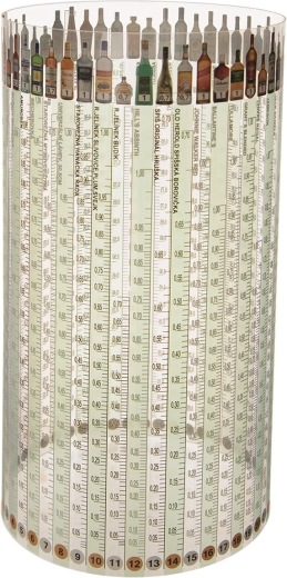 Plastic (PP) measuring cylinder for alcohol with scale up to 47°