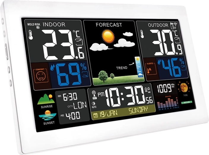 Complete overview of the weather and home climate