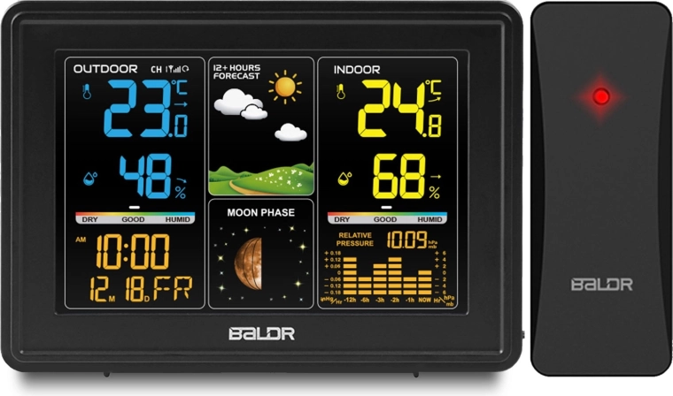Monitoring conditions indoors and outdoors