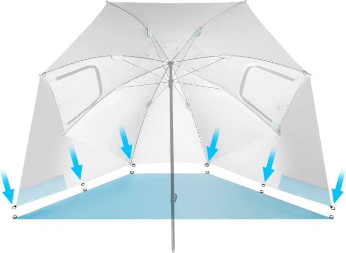 Stability with anchoring options