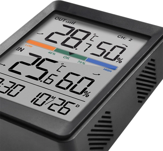 MIN/MAX memory and trend indicator