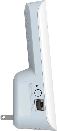 Gigabit LAN port and AP mode