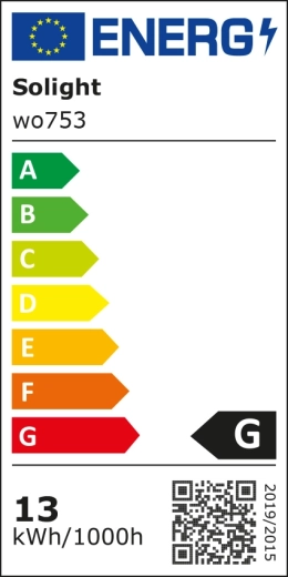 Energy class G