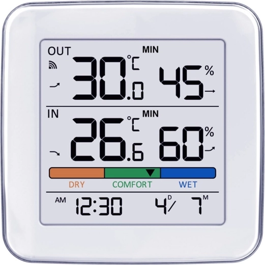 Pārskatāma temperatūras un mitruma mērīšana telpās un ārā