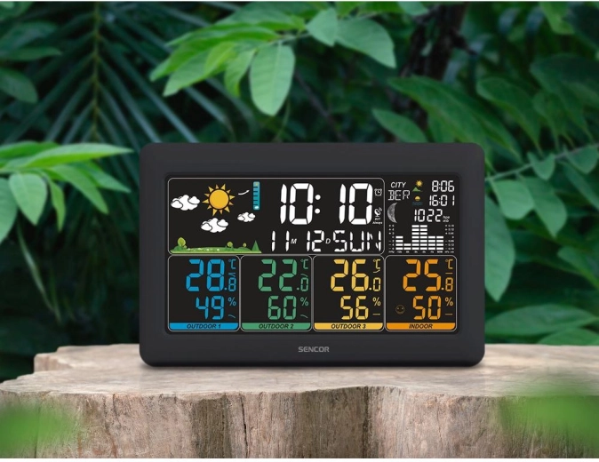 Clear forecast and barometric pressure