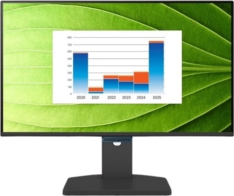 27" IPS monitor 144 Hz with HDMI