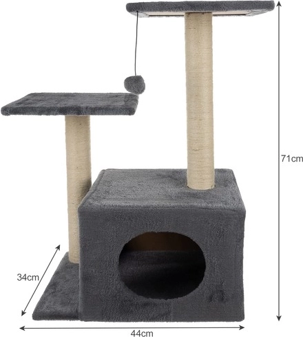 4 levels for observing and resting