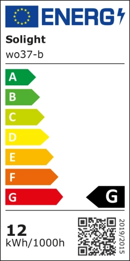 Enerģijas informācija