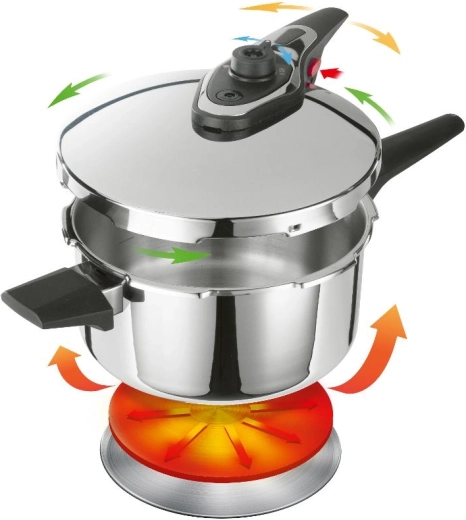 Fast and economical cooking