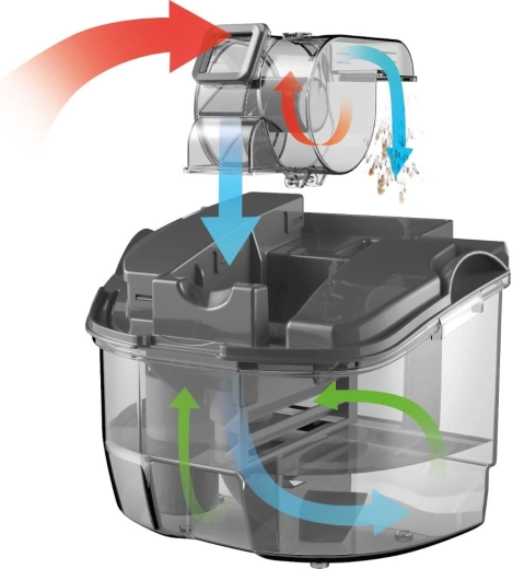 Cyclone and water filtration