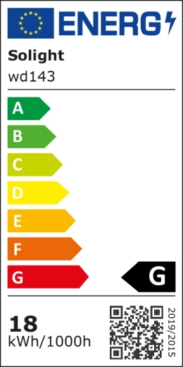 EU energy label