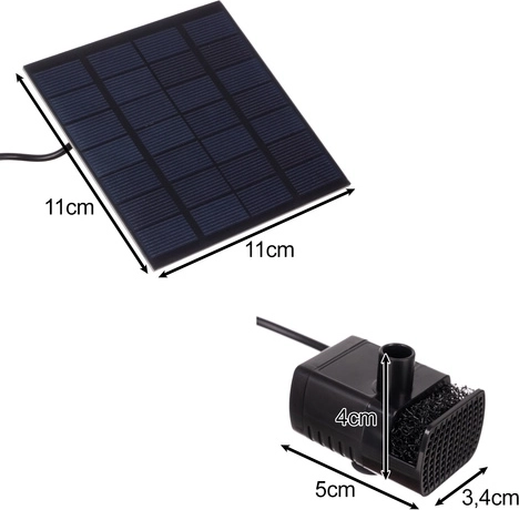 Long cable for ideal panel placement