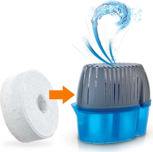 Vienkārša nomaiņa un universāla saderība