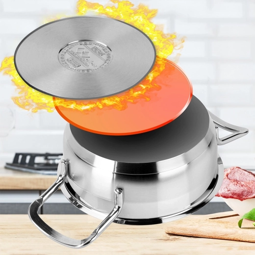 Daudzkārtēja pamatne vienmērīgam siltumam