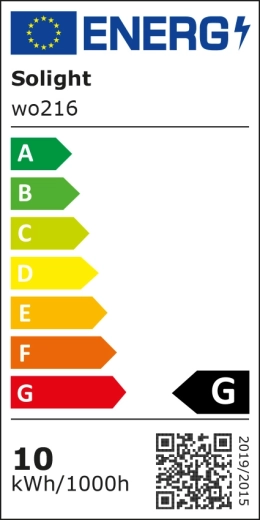 Energoefektivitātes marķējums