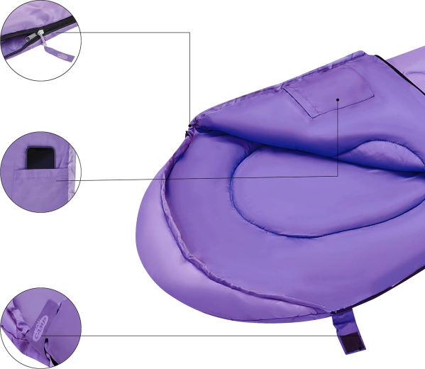 Compact packing and practical details