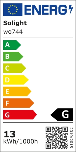 Energoefektivitātes klase G
