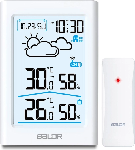 Accurate indoor and outdoor measurements