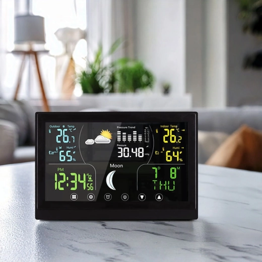Practical functions for every day