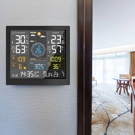 Large and clear display