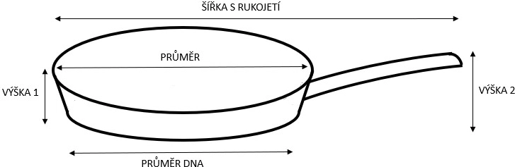 Nerūsējošā tērauda panna Kitchisimo 20 cm ar nepiedegošu virsmu