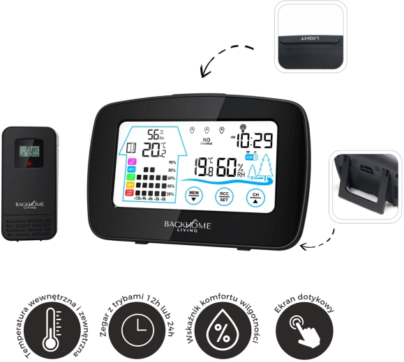 Indoor and outdoor temperature and humidity measurement