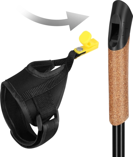 Wrist straps and a secure grip