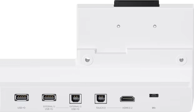 Clearly labeled ports