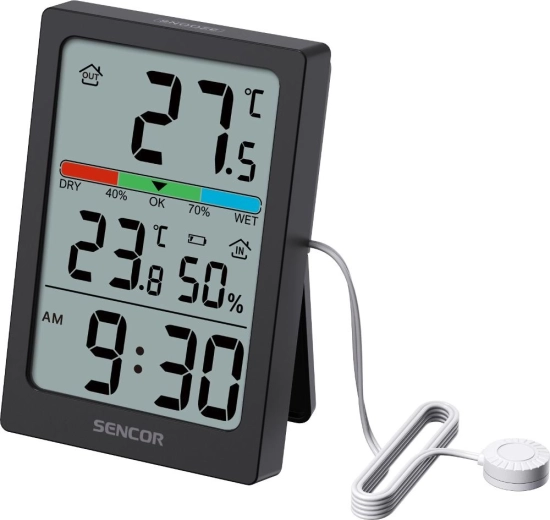 Humidity and comfort level monitoring