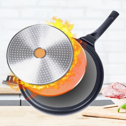 Ātra un vienmērīga uzsilšana