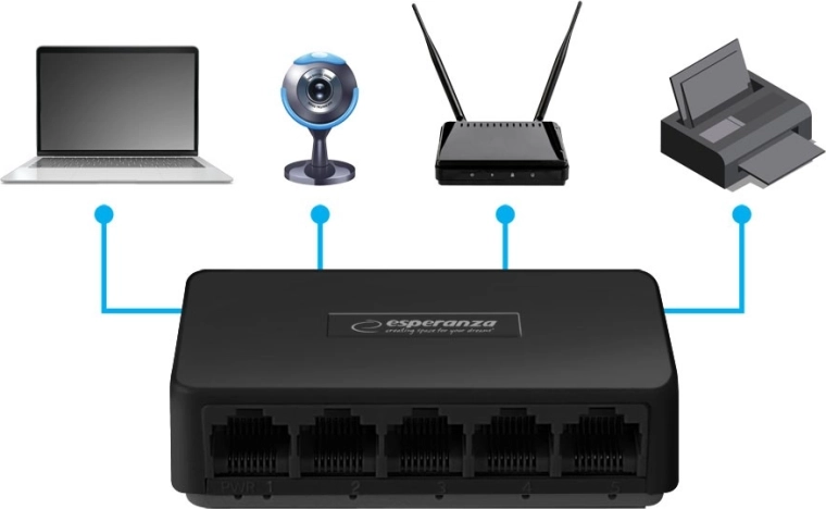 Plug & play and Auto‑MDI/MDIX without hassle